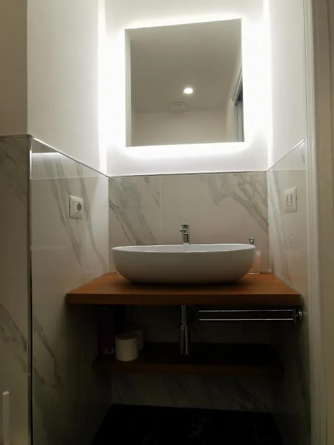Navona Central Relais Rome 0*,  Italy